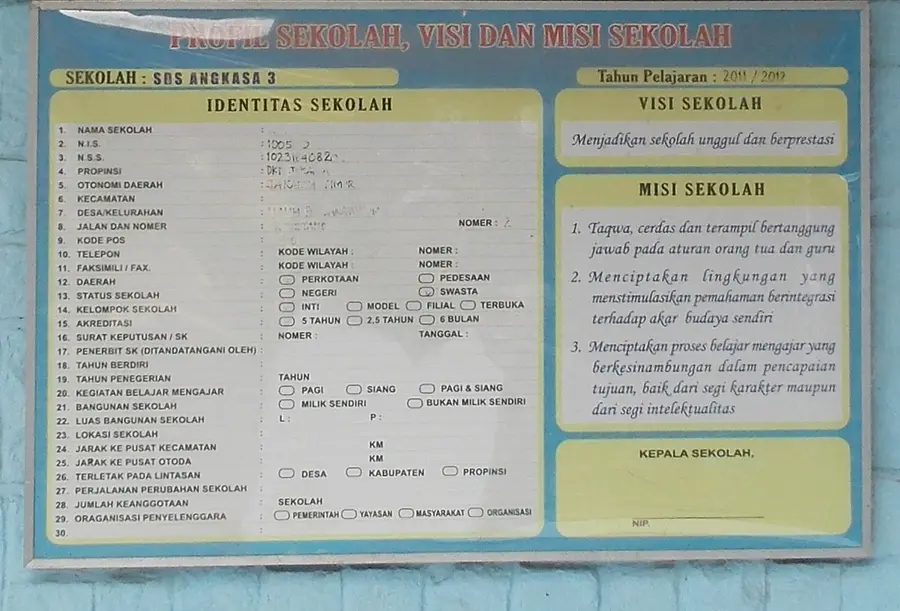 SD Angkasa 3