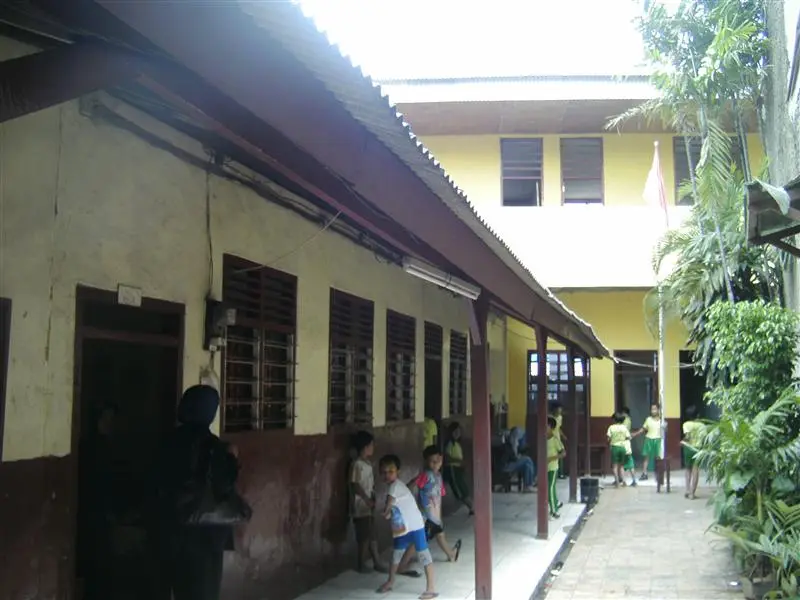 SDS Kartini