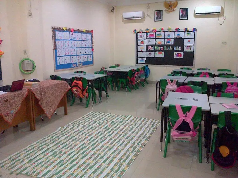 SD ISLAM TERPADU INSAN MANDIRI