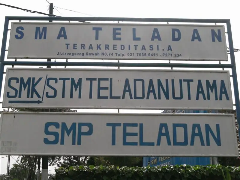 SMP TELADAN