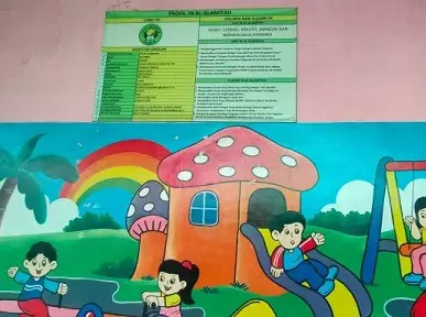 TK AL ISLAMIYAH