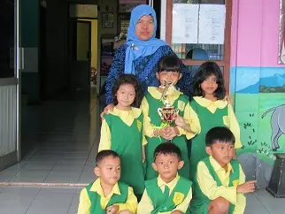 Foto Muhammadiyah Surya Kencana (SD 12 & SMP 22)
