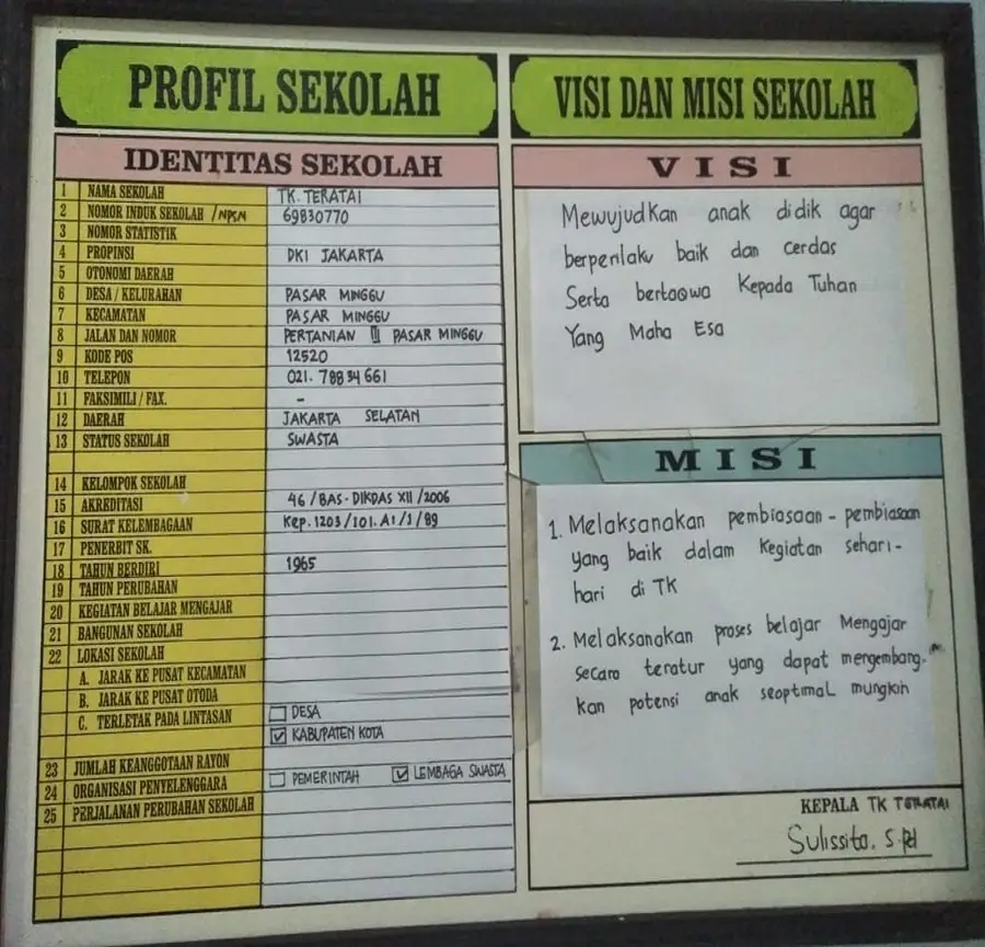 TK TERATAI